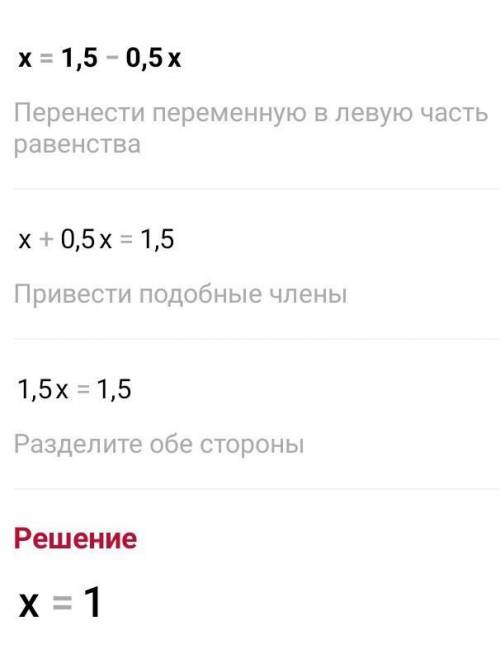 Постройте график функции заданной формулой f(x)=1,5-0,5x