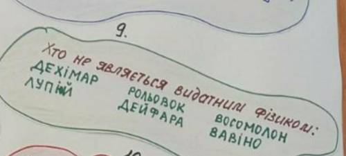 Хто не являється видатним фізиком?