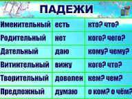 Определи падеж существительный Яркие лучи солнца