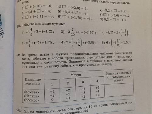 Задача 401. Найдите значение суммы )