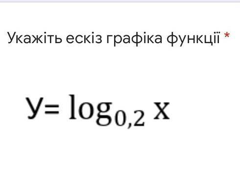 укажите эскиз графика функции !