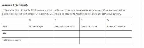 Ergänzen Sie bitte die Tabelle. Необходимо заполнить таблицу склонением порядковых числительных. Обр