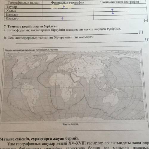 Төменде кесін карта берілген
