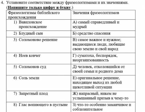 Установите соответсвие между фразиологимами и их згачениями