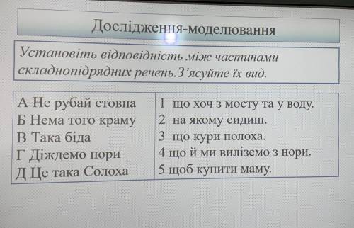 Установіть відповідність між частинами складнопідрядних речень.З'ясуйте їх вид.Найдіть головне та пі