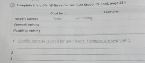 20 Complete the table. Write sentences. (See Student's Book page 22.) Good for ... Examples Aerobic