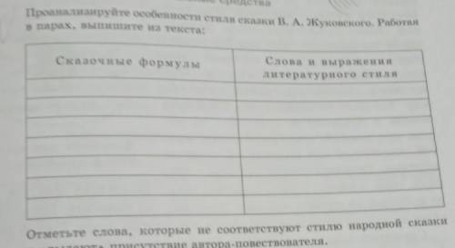 Аства Проанализируйте особенности стиля сказки В. А. Жуковского. Работая в парах, выпишите из текста