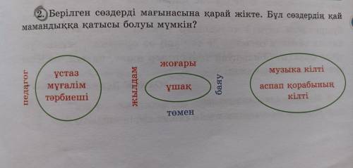 49сабақ 101 бет 2 тапсырма Берілген сөздерді мағынасына қарай жікте . Бұл сөздердің қай мамандыққа қ