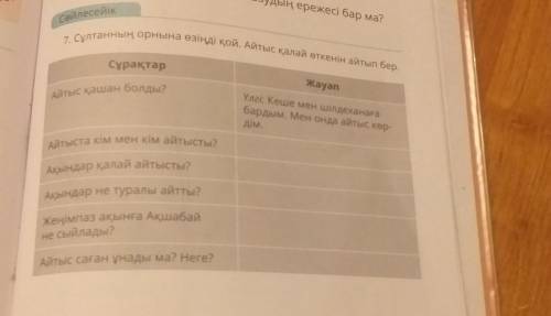На езукой. Алыс қалай екенін айтып бер deixedo Kayan Айтыс хаан болады? Текеше мен деханаға бардым.