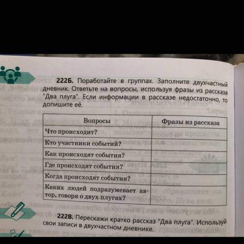 Употребл Фразы из рассказа Я узнаю Вопросы Что происходит? Кто участники событий? Как происходят соб