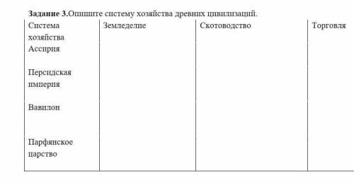 Опишите систему хозяйства древних цивилизаций ?!??!?!?