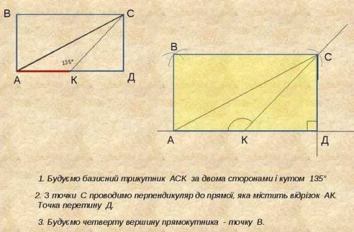 Побудуй прямокутник за діагоналлю та різницею двох сторін.