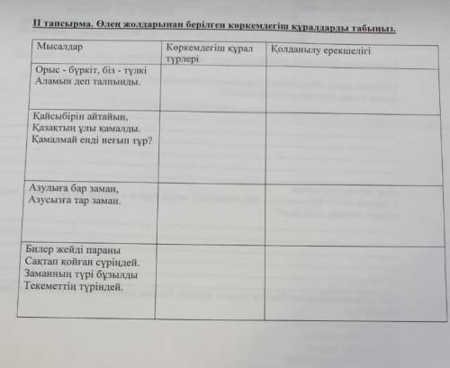 Өлен жолдарынан берілген көркемдегіш құралдарды табыныз керек