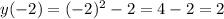 y(-2)=(-2)^2-2=4-2=2