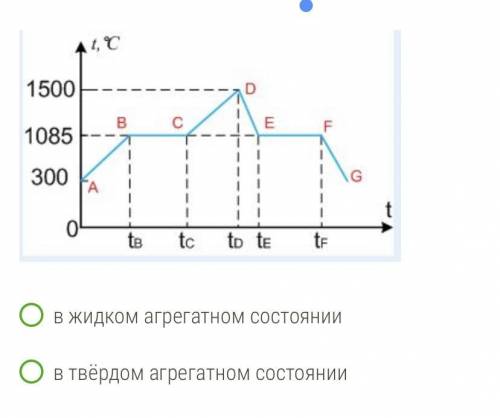 По графику определи, в каком агрегатном состоянии находится медь при температуре 1356 °С. Температур