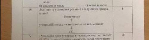 Напишите уравнения реакций следующих превращений: