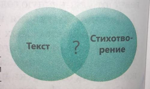 Сравните стилистические особенности текста в упражнение 192 и стихотворения Н. С. Гумилева. Сравните