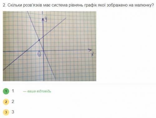 Чому так? поясніть будь ласка!