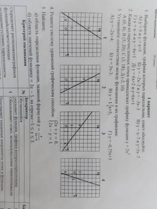 A) y=-2x+4 Б) y=3x-3 В) y=1 2/3x+5 Г) y=0,75x+3