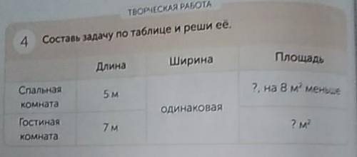 ТВОРЧЕСКАЯ РАБОТА 4 Составь задачу по таблице и реши её. Ширина Площадь Длина ?, на 8 м меньше Спаль