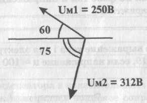 Два напряжения Um1=250в и Um2=312в имеющие место в электрической цепи, представлены на рисунке векто