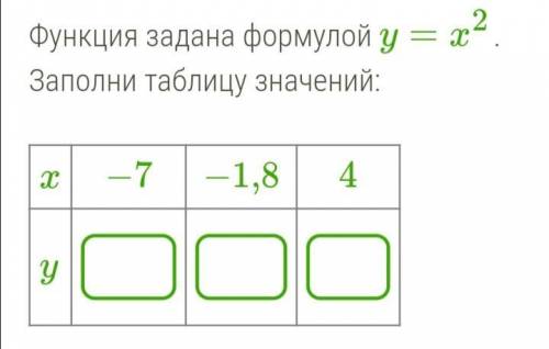 Привет дорогой пользователь, не затруднит ли вас мне с данной задачей