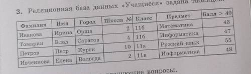 1)сколько в базе данный полей? 2)сколько в базе данных записей? 3)какие поля имеют симфоличный тип?
