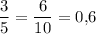 \dfrac{3}{5}=\dfrac{6}{10}=0{,}6