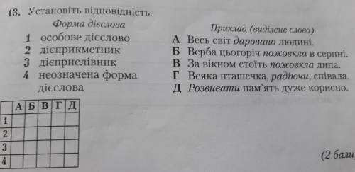 До іть будь ласка з укр.мови