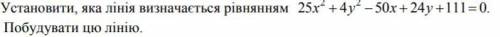 Какая линия определяет уравнение 25x^2+4y^2-50x+24y+111=0