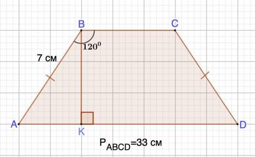 В равнобокой трапеции ABCD с периметром 33 см, BK_|_AD, ABC=120°, AB=7 см. Найдите основание ВС (_|_