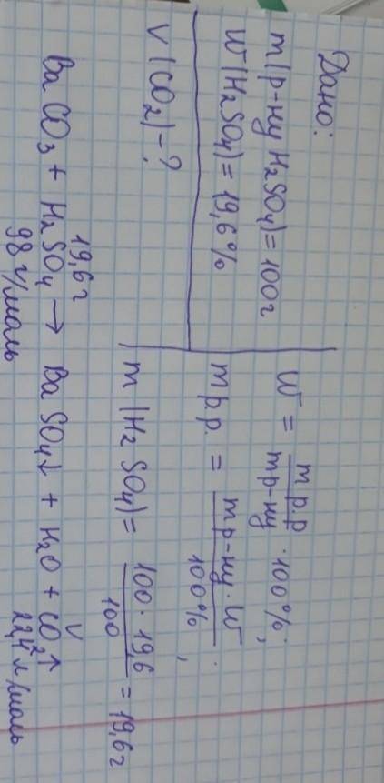 Определи объём газа , который выделится при действии 100 г 19,6%-ного раствора серной кислоты на кар