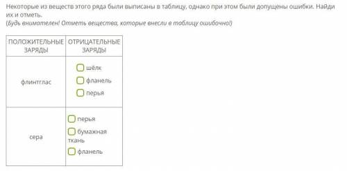 Рассмотри ряд Фарадея! (+) мех, фланель, слоновая кость, перья, горный хрусталь, флинтглас, бумажная