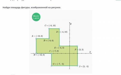 Найди площадь фигуры, изображенной на рисунке.