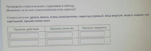Распредели словосочетания с наречиями в таблицу.