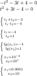 -t^2-3t+4 = 0\\ t^2+3t-4=0\\ \\ \left \{ {{t_1+t_2=-3} \atop {t_1\cdot t_2=-4}} \right. \\ \\ \left \{ {{t_1=-4} \atop {t_2=1}} \right. \\ \\ \left \{ {{\lg(x_1)=-4} \atop {\lg(x_2)=1}} \right.\\ \\ \left \{ {{x_1=10^{-4}} \atop {x_2=10^1}} \right \\ \\ \left \{ {{x_1= 0.0001} \atop {x_2=10}} \right