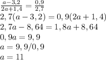 \frac{a-3,2}{2a+1,4} =\frac{0,9}{2,7} \\
2,7(a-3,2)=0,9(2a+1,4)\\
2,7a-8,64=1,8a+8,64\\
0,9a=9,9\\
a=9,9/0,9\\
a=11