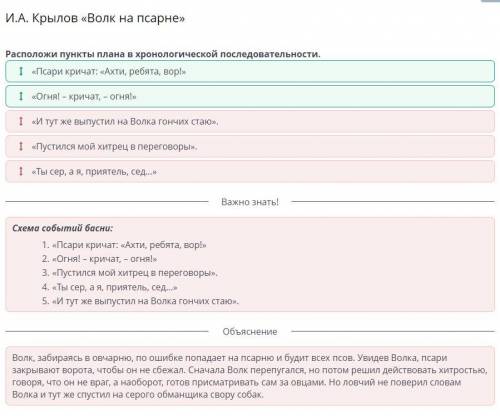 Расположи пункты плана в хронологической последовательности. | «И тут же выпустил на Волка гончих ст