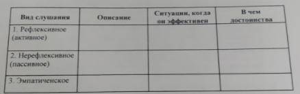 Таблица, отдал всее шо есть(