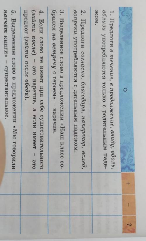 1. Предлоги в течение, в продолжение, ввиду, вдоль, вблизи употребляются только с родительным паде-