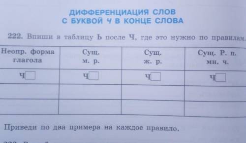 мы просто это ещё не проходили