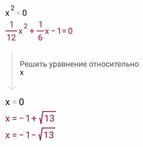. Очень важно ! Нужно найти точки перегиба функции: