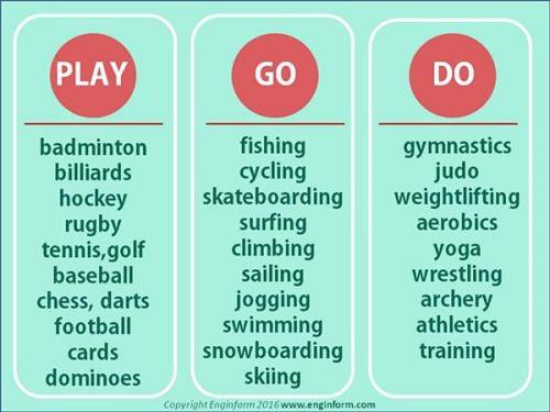 Write 5 unusual sports with play / do / go