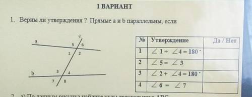 очень надо 1. Верны ли утверждения ? Прямые аны параллельны, если