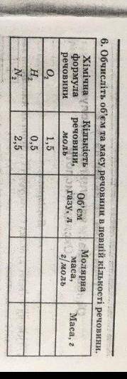 БУДЬ ЛАСКА ДО ІТЬ З РІШЕННЯМ, ТАКОЖ МОЖНА НАПИСАТИ РОЗПИСИ З РІШЕННЯМ