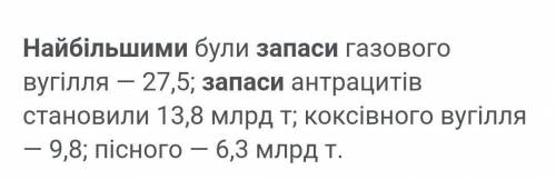 Укажить назву паливної корисної копалини запаси якої є найбильшими у світі