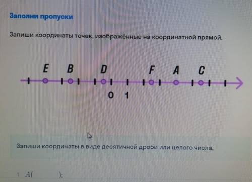 Заполни пропуски Запиши координаты точек изображённые на координатной прямой E B o 1 D о! 1 o 1 F о!