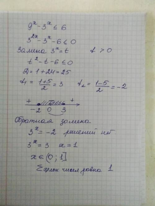 Решите , полностью. Мне нужно полное решение, ответ на тест не считается