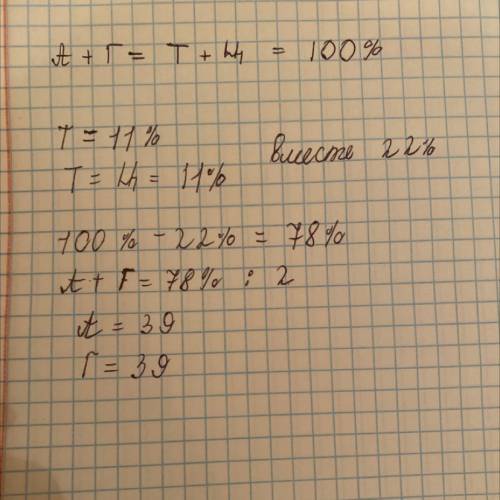 В молекуле ДНК на долю тиминовых нуклеотидов приходится 11%. Определите процентное содержание других