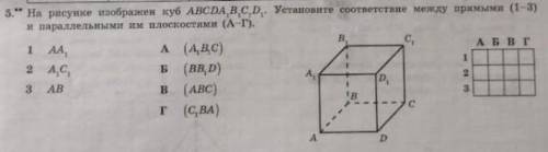 На рисунке изображен куб АВСDA1 В1С1D1 Установите соответствие между прямыми (1-3) и параллельными и